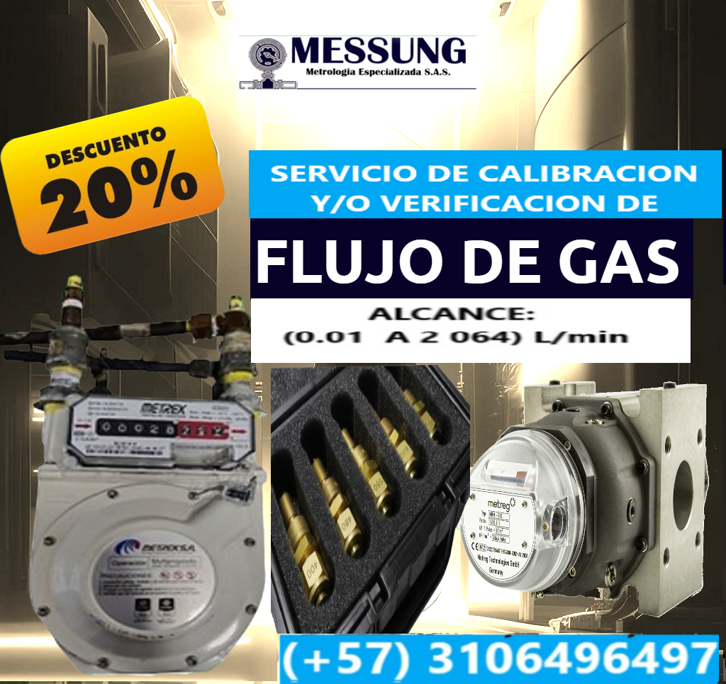 FLUJO DE GAS CORTO